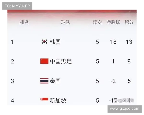 2026世界杯新规则如何提升赛事悬念 2026世界杯新规则如何提升赛事悬念