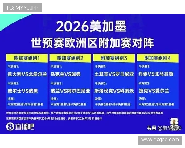 2026世界杯出局球队名单更新：多支传统球队无缘淘汰赛