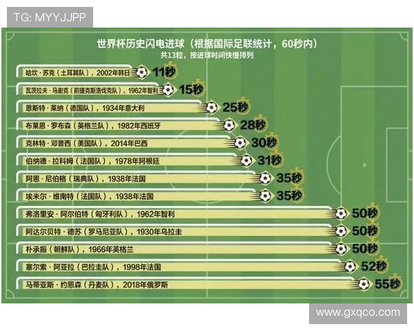 摩洛哥世界杯C组成绩：不败表现进入32强